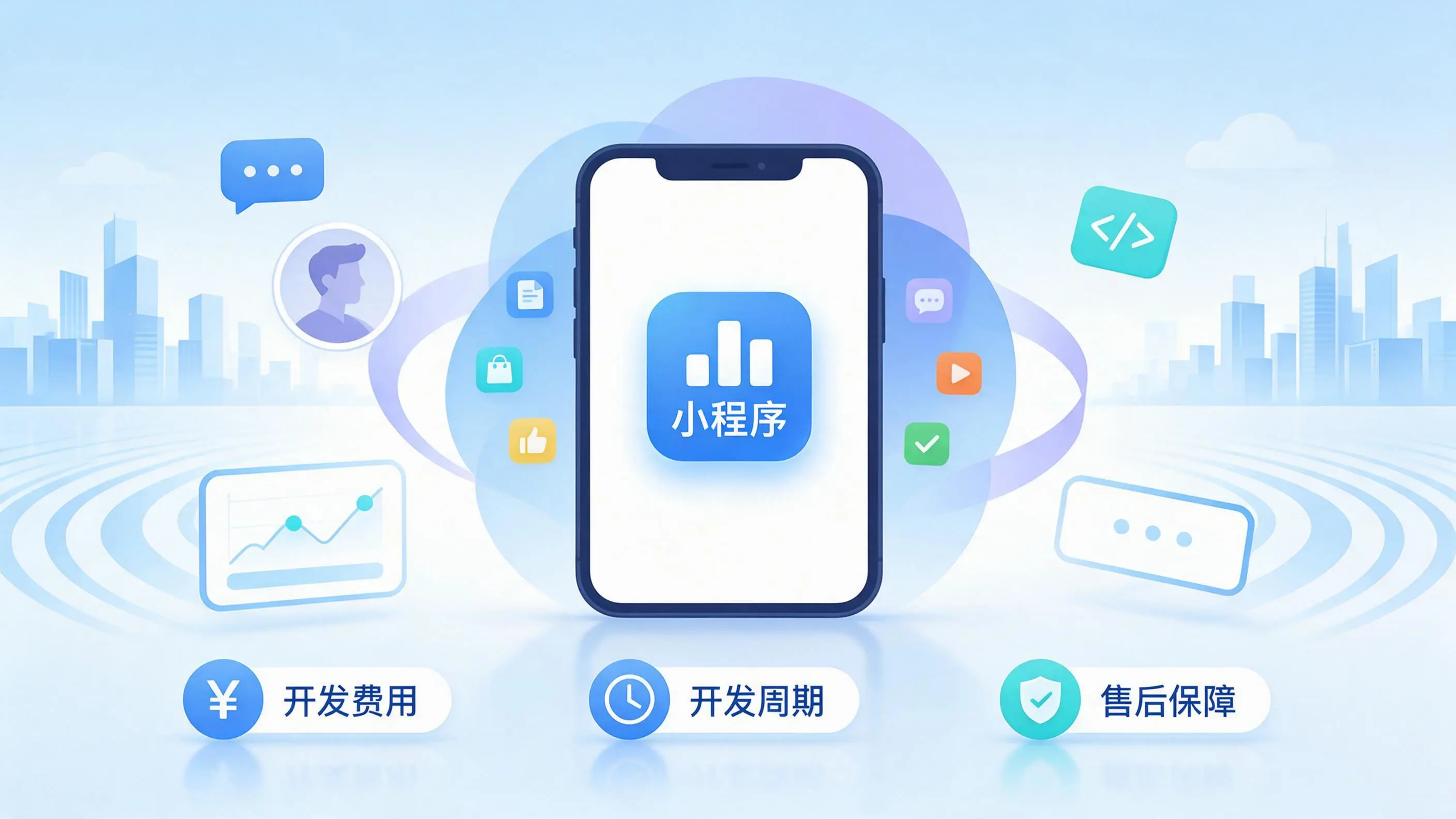 上海小程序开发常见疑问解答：费用、周期与售后风险避坑