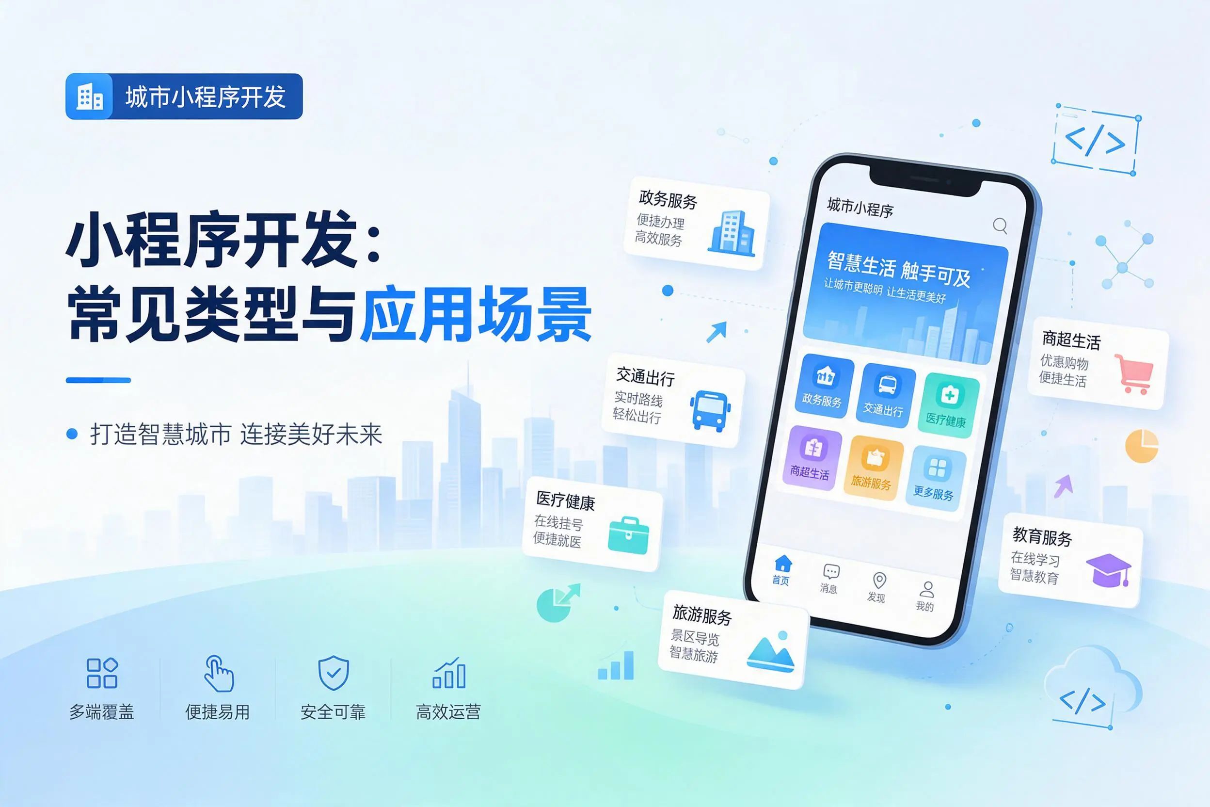 上海小程序开发常见类型与应用场景详细科普介绍