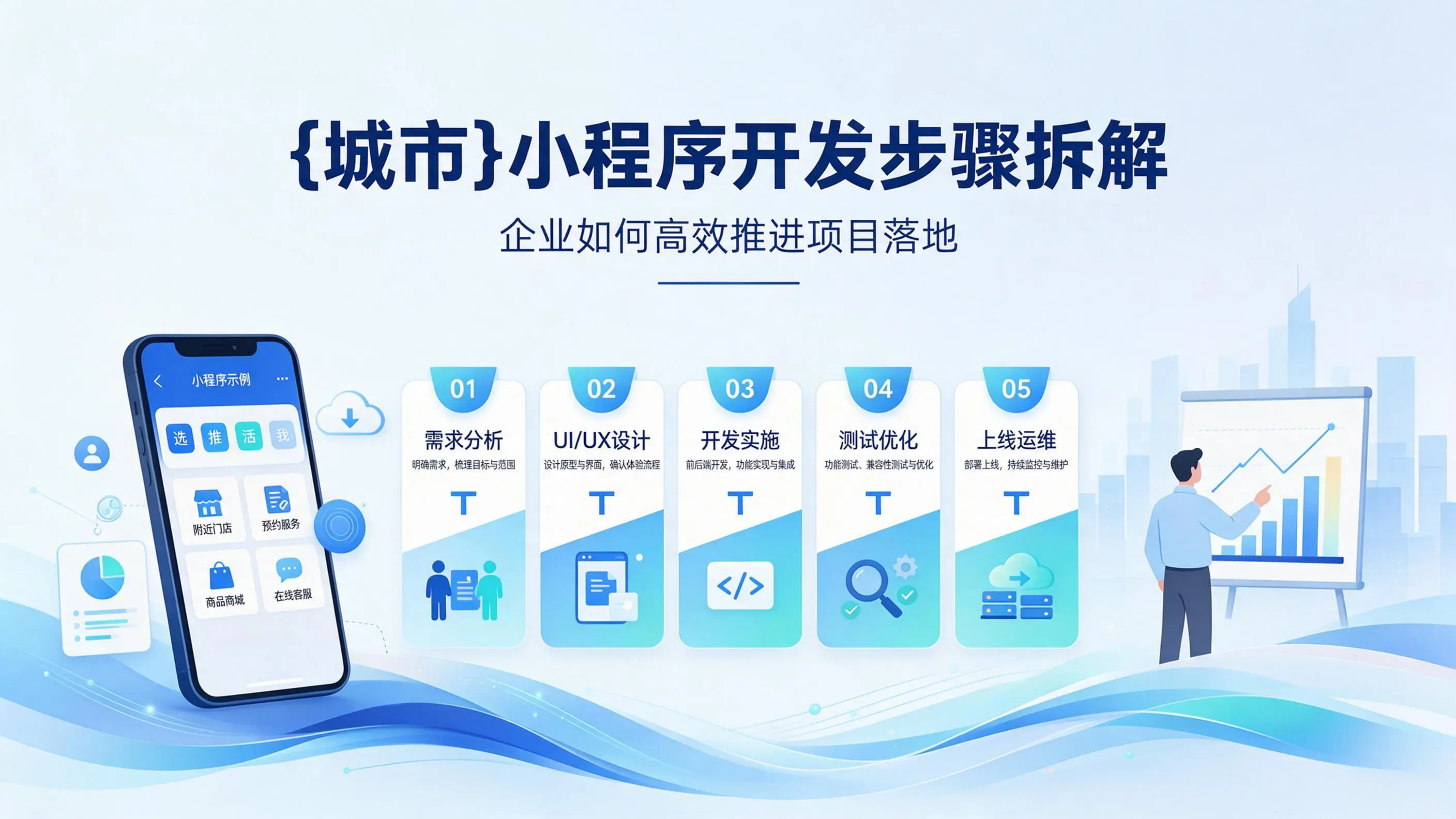 上海小程序开发步骤拆解：企业如何高效推进项目落地