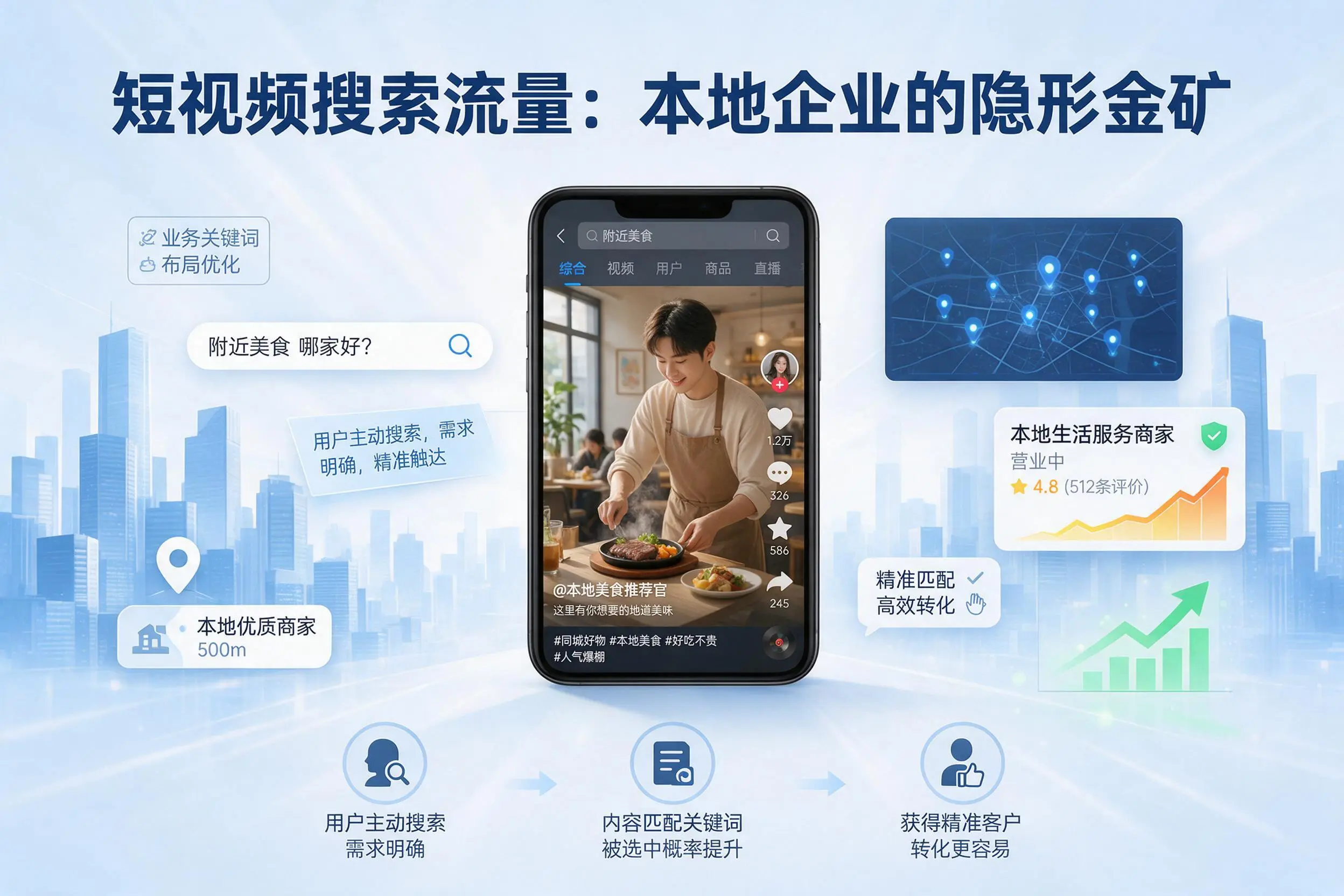 上海企业为何要做短视频代运营?流量逻辑与转化路径解析