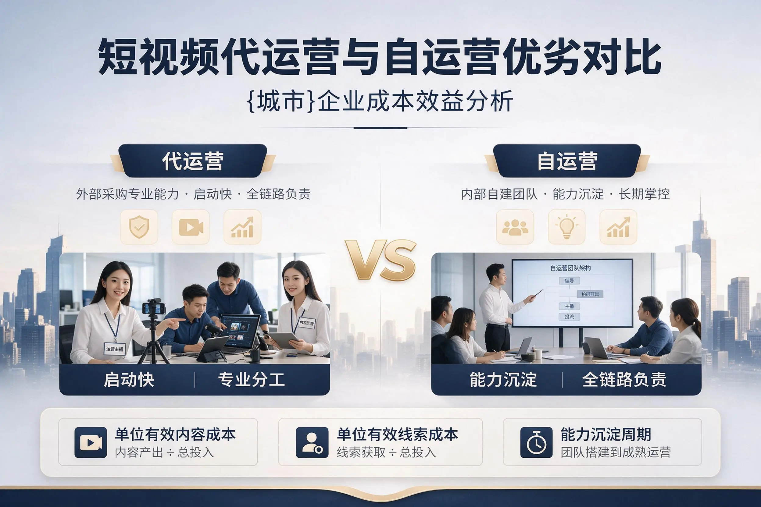 短视频代运营与自运营优劣对比：上海企业成本效益分析