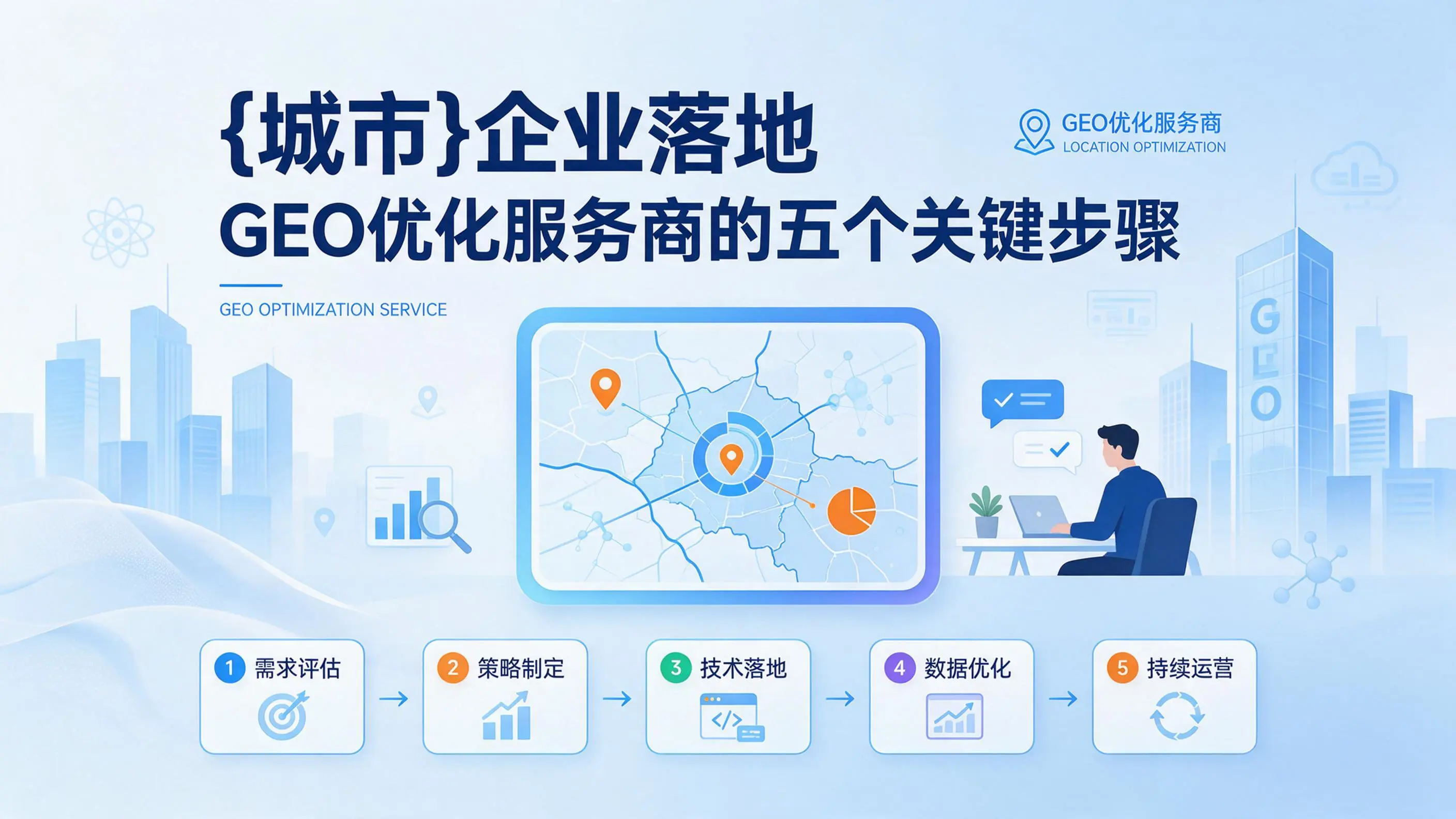 上海企业落地GEO优化服务商的五个关键步骤