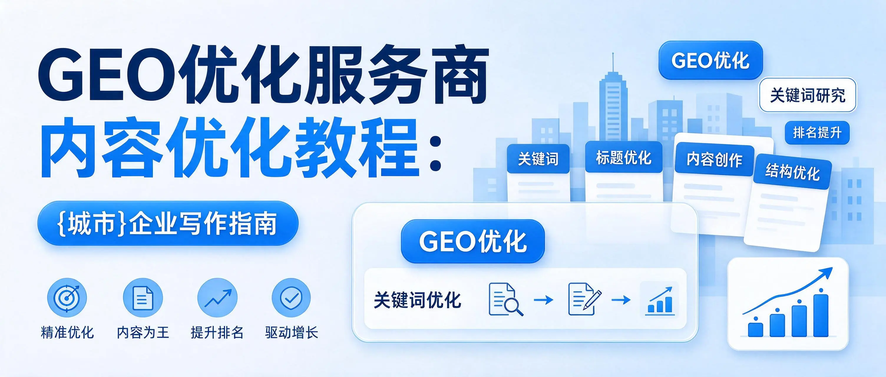 GEO优化服务商内容优化教程：上海企业写作指南
