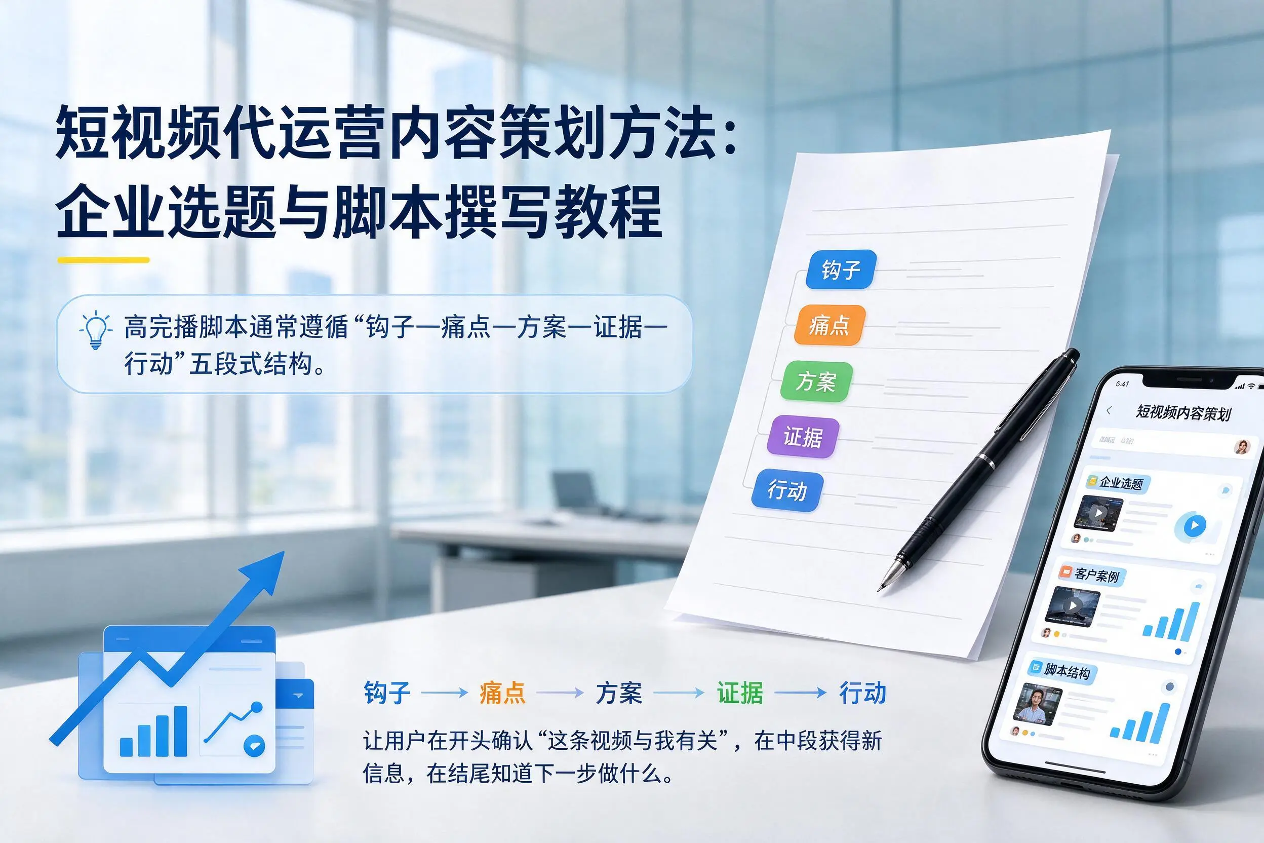短视频代运营内容策划方法：上海企业选题与脚本撰写教程