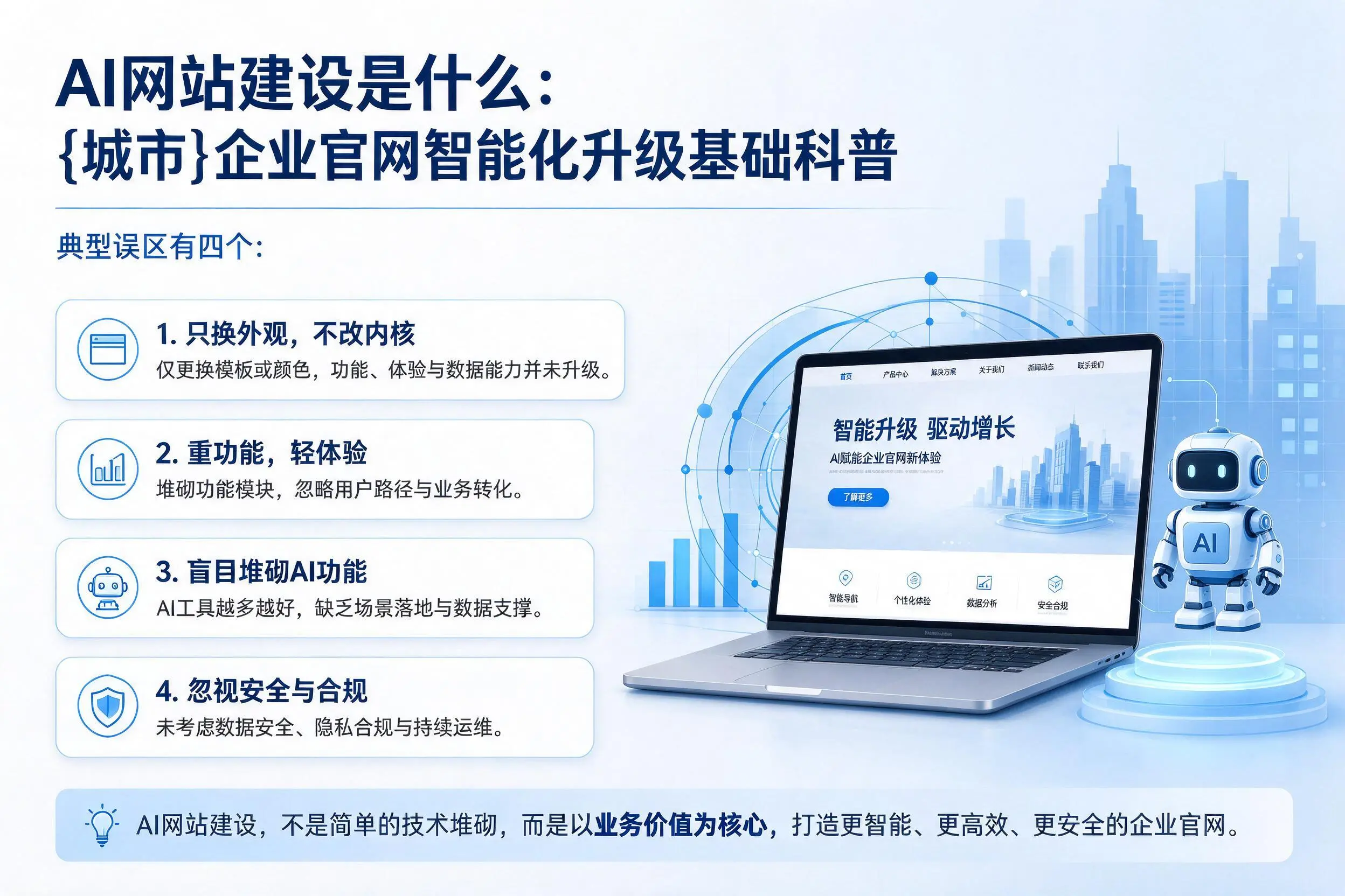 AI网站建设是什么:上海企业官网智能化升级基础科普