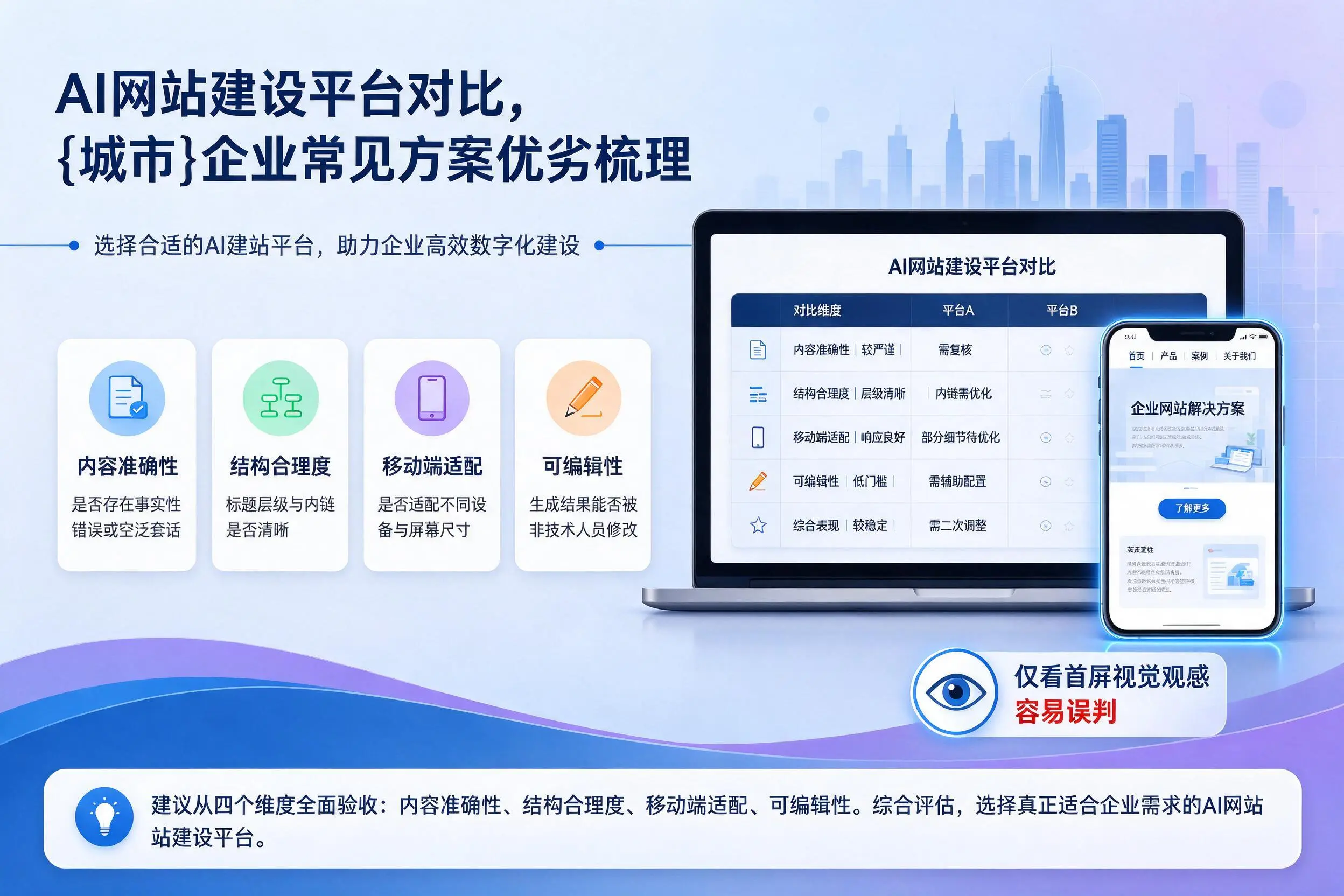 AI网站建设平台对比，上海企业常见方案优劣梳理